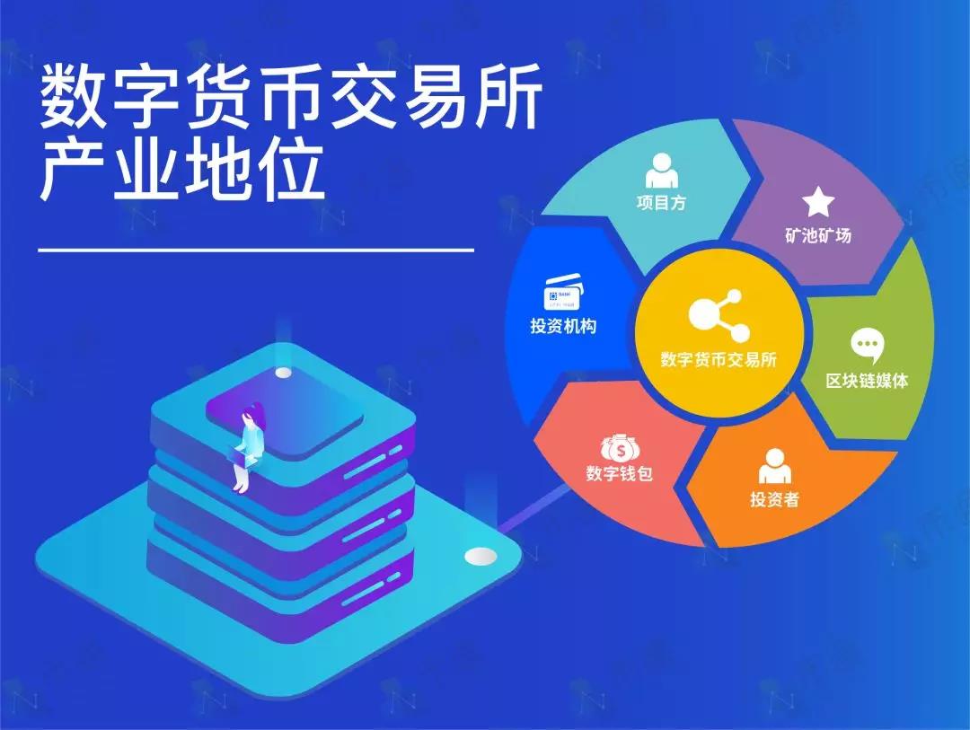 非小号已收录的币(非小号币是什么东西)-第6张图片-科灵网