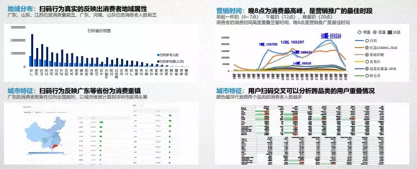 微信里面的看世界杯领取红包(微信推出“一物一码”！借力小程序，正式开启“连接万物”时代)