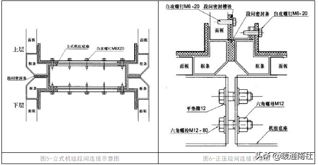 组合式空调安装操作与日常保养