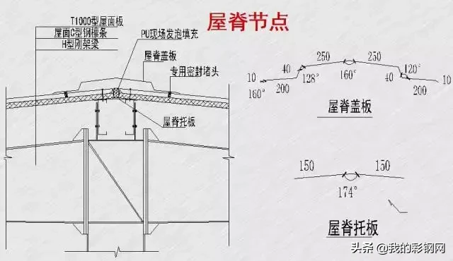 装配式金属面硬泡聚氨酯夹芯板施工方法