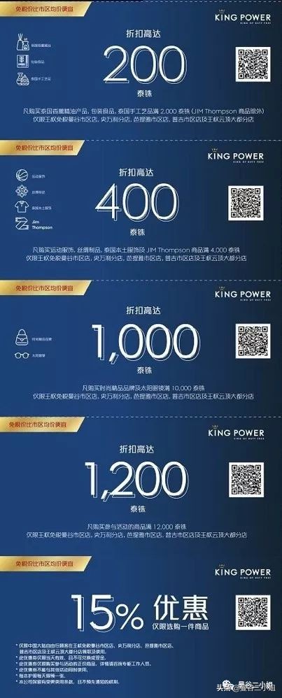 曼谷King Power王权免税店什么值得买？2019年购物超详攻略出炉