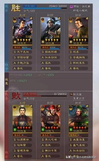 三国志战略版吕布群骑阵容，输出暴力，适合平民玩