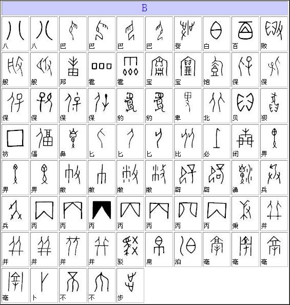 常见甲骨文及其汉字对照_的甲骨文字