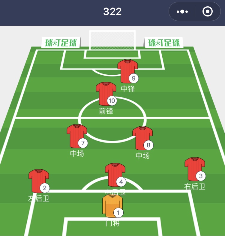 足球打多少个压(8人制足球的阵型,战术,技术)