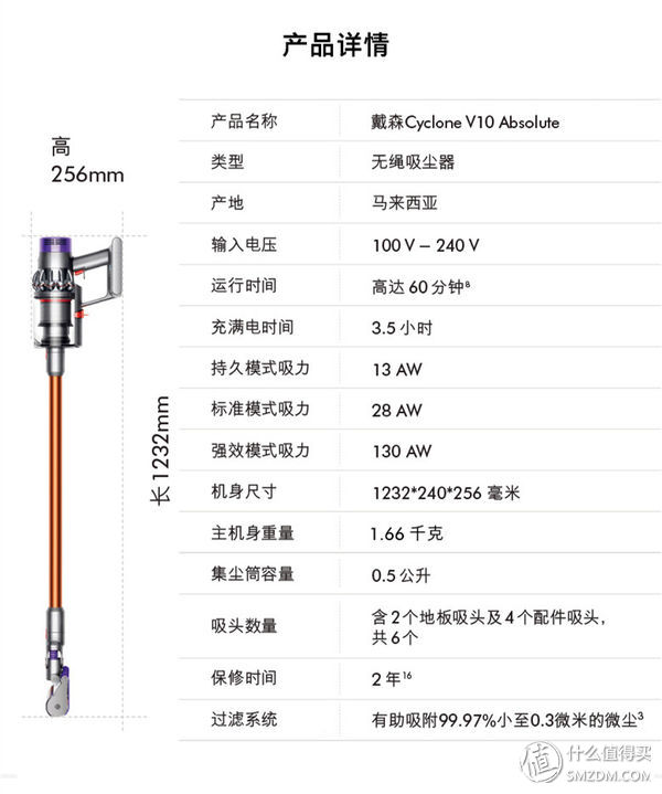 装修必看！盘点15款常用嵌入式电器尺寸及优缺点