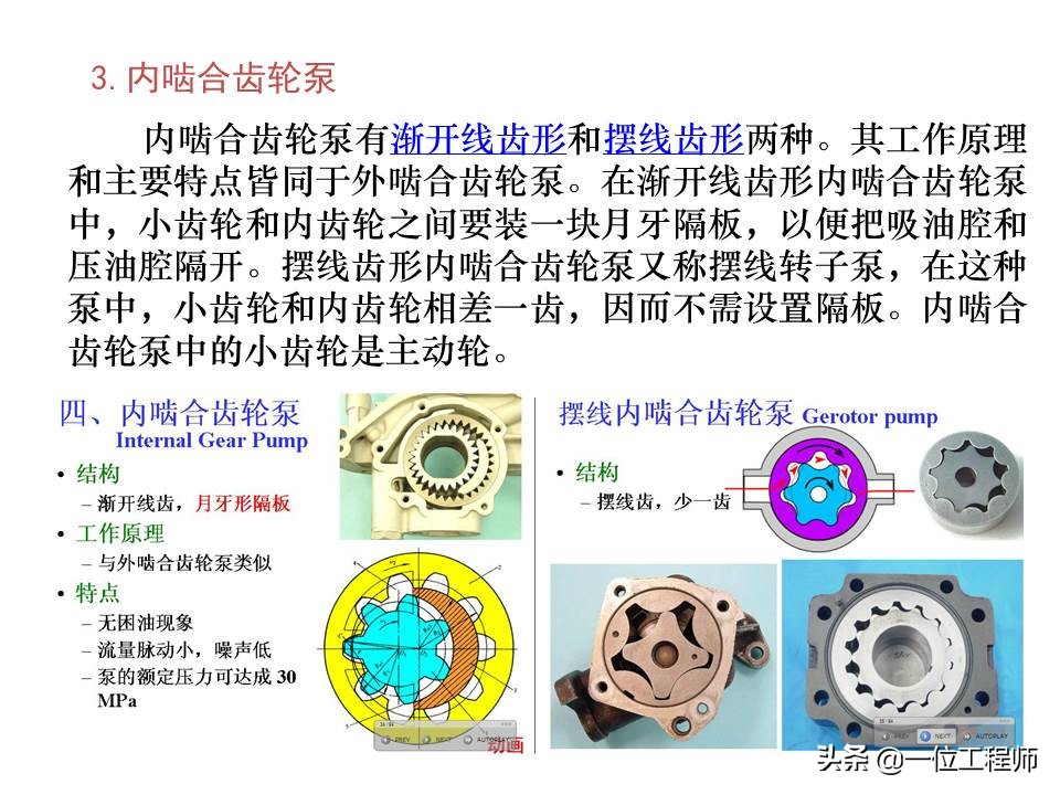 图解4种常见的液压泵，工作特性都有哪些？一文全面介绍液压泵