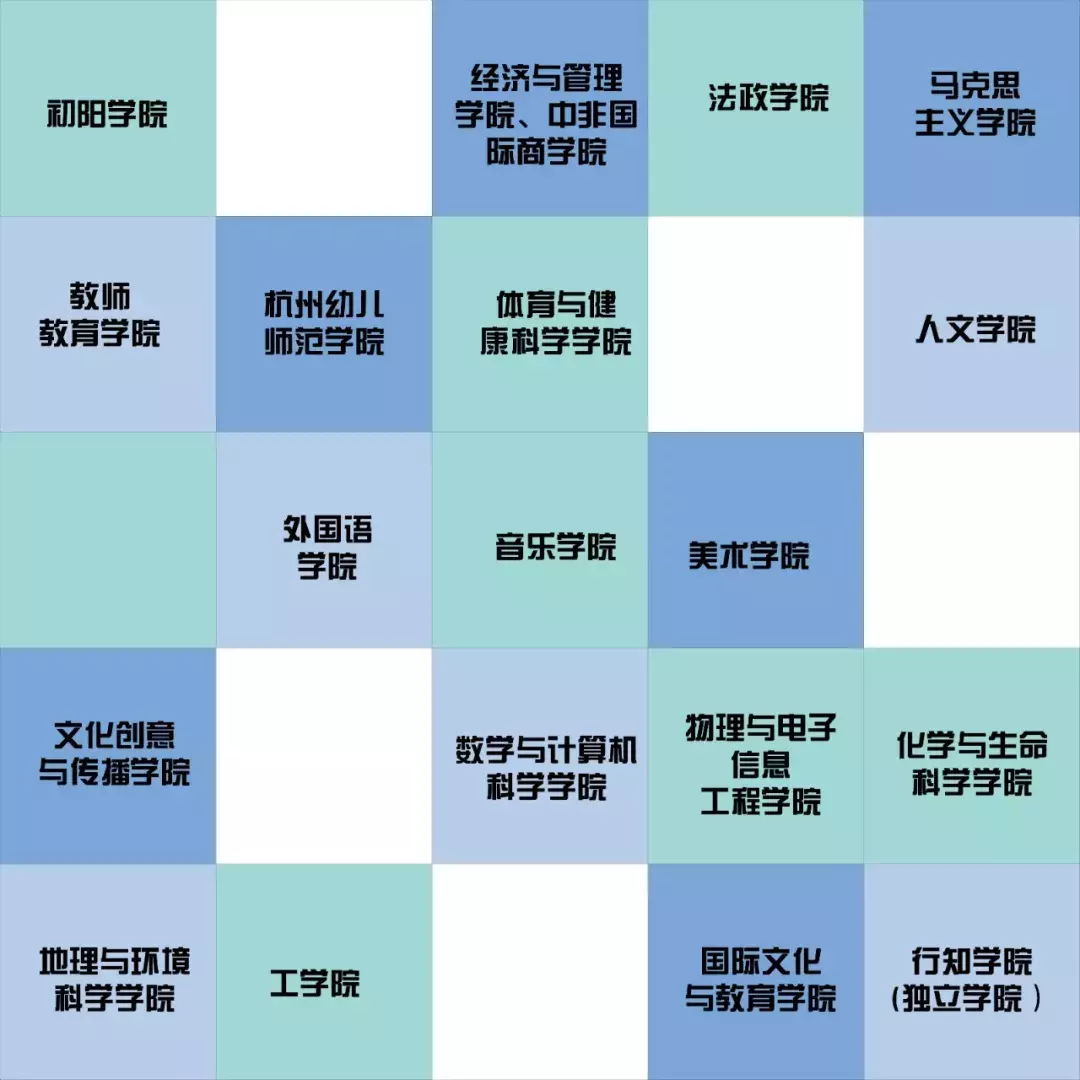 @高考生，浙江师范大学使用说明书来了，请查收