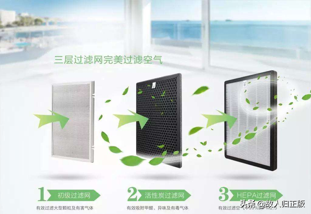 第三方甲醛检测大概多少钱操作2