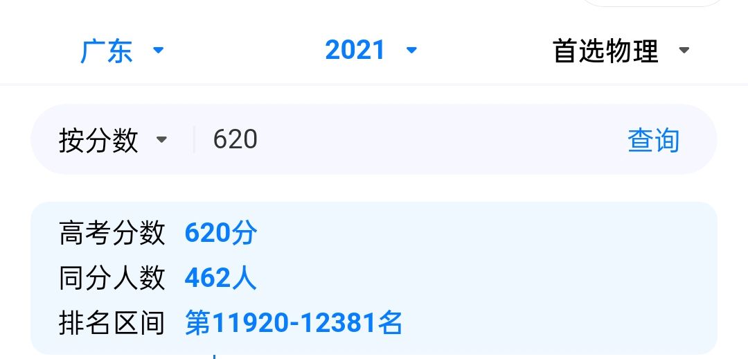 “四大工学院”录取分数线排名，分别多少分能够录取？618就能上