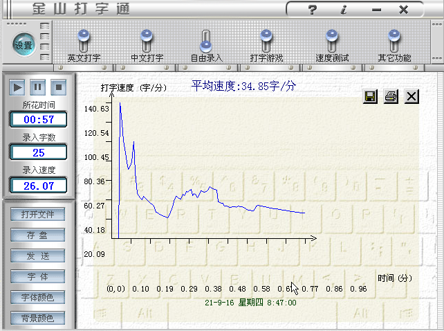 金山打字通2002版本，来自2002年之使用体验