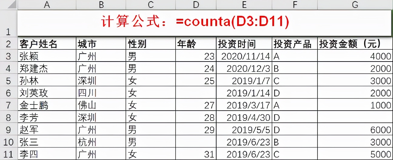 Excel统计分析最值得反复练习的11个函数，太实用了，你必须掌握