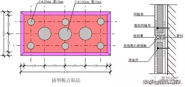 项目样板墙要如何做？给你一套完美的施工技术交底！