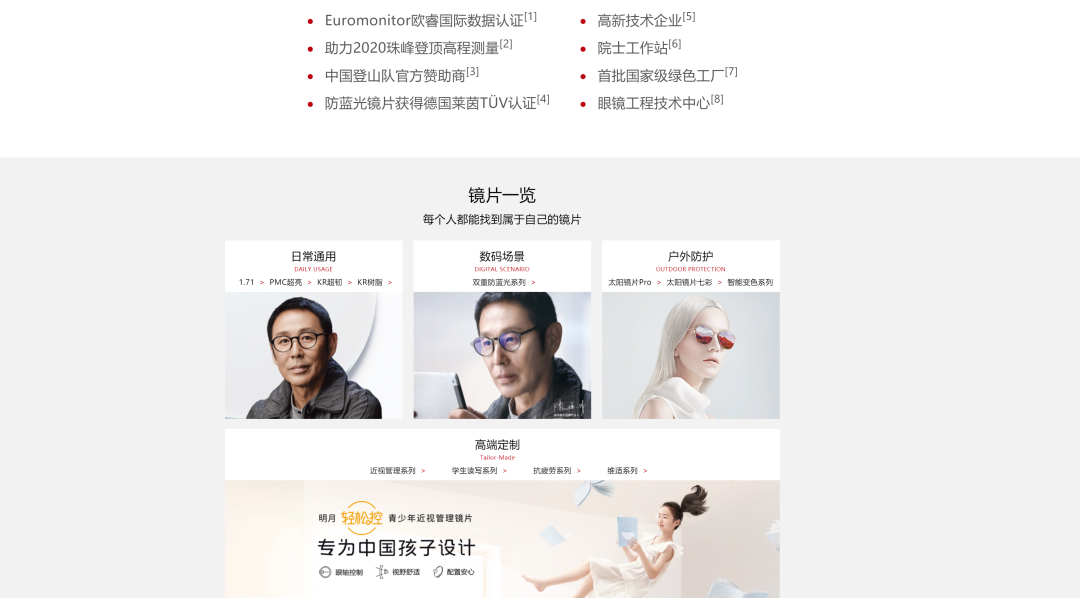 毛利率超90%，成本6块却卖成百上千，“镜片第一股”暴露了哪些行业秘密？
