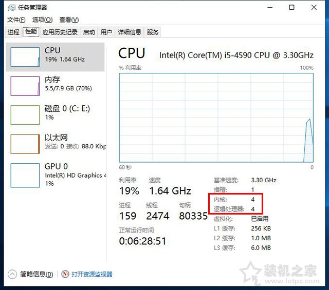 CPU核數和線程數有什麽用？什麽意思？CPU核數和線程的關係與區別