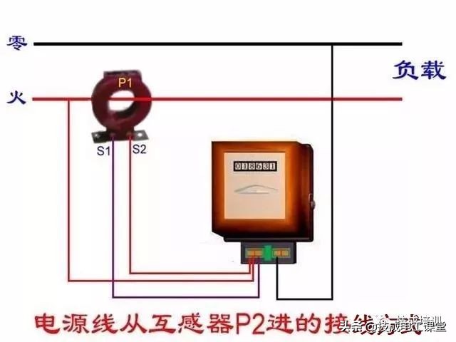 涨知识，家用电表的原来是这样接的！