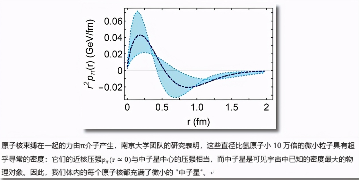 第一作者！南京大学这一研究成果登上顶级期刊，创下历史首次！