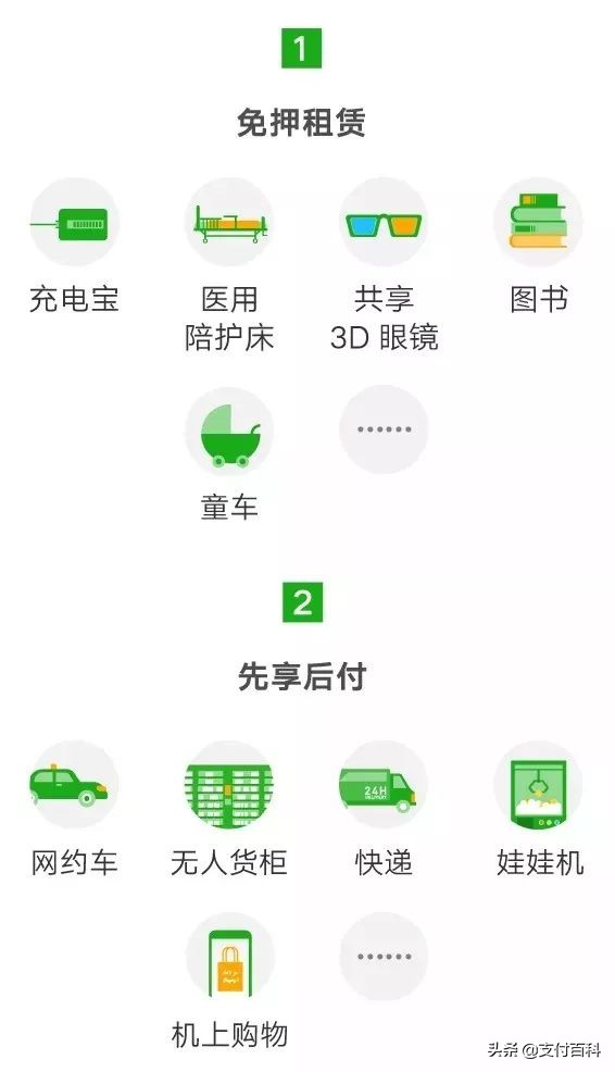 微信分付可以扫个人收款码吗（微信收款码可以收分付吗）-第2张图片-华展网