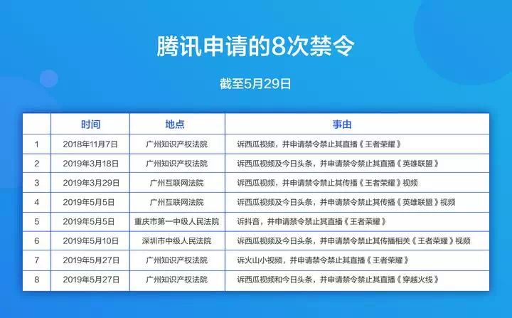 5大冷门律所领域，每一种都能年入百万？