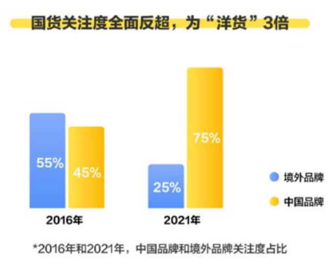 为什么篮球世界杯没用斯伯丁（“中国制造”正在扬名全球，奥运会开始回归本质）