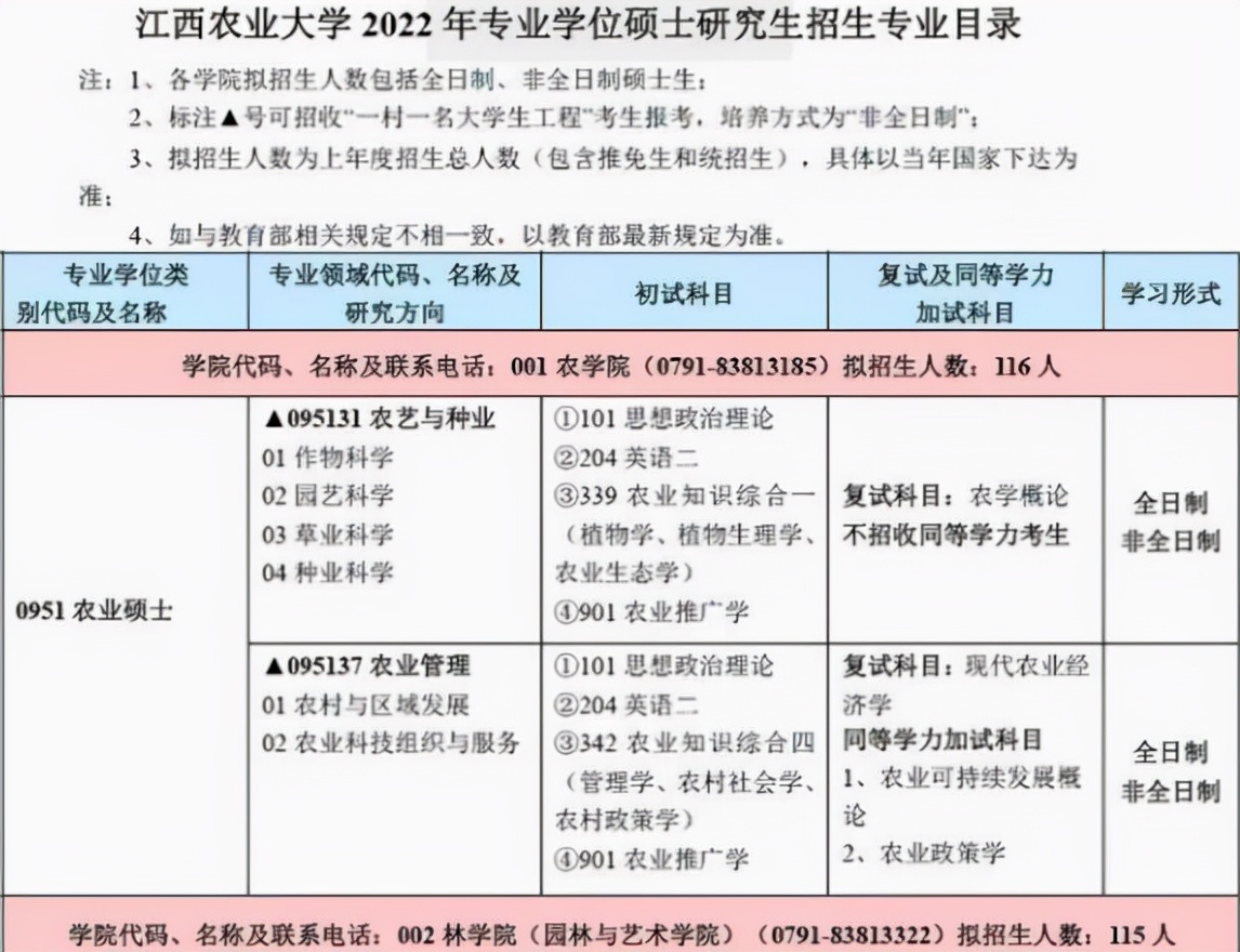 2022年考研时间已确定，同时还有2个“好消息”，考研变简单了？