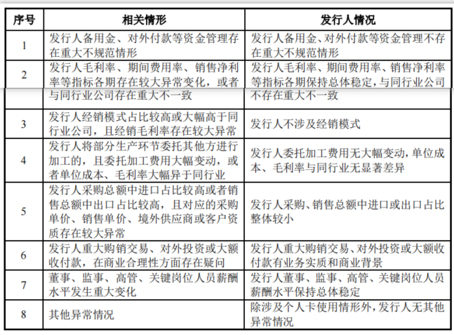 交易流水号查询，如何用交易流水号查询银行卡号，核查—个人卡、现金交易及银行流水