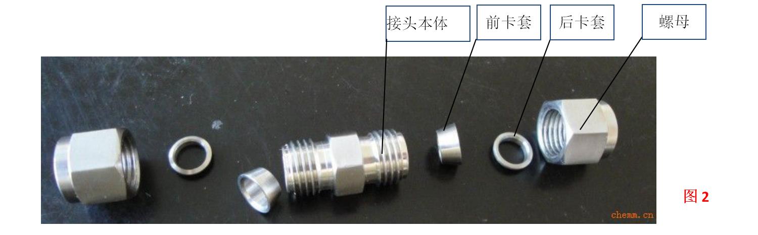 卡套式管接头的介绍