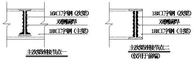 悬挑式卸料平台制作施工技术交底