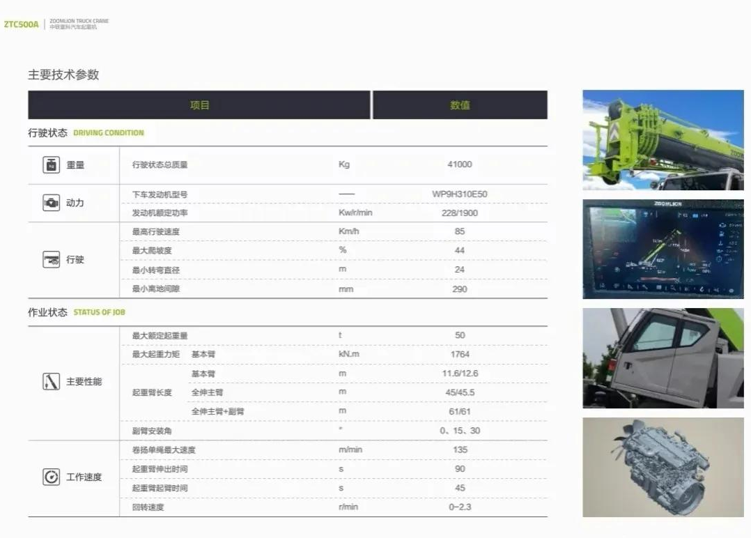 中联新款ZTC500A吊车 45米主臂 比500H多半吨配重