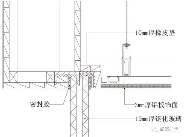 地面、吊顶、墙面三维节点做法施工工艺