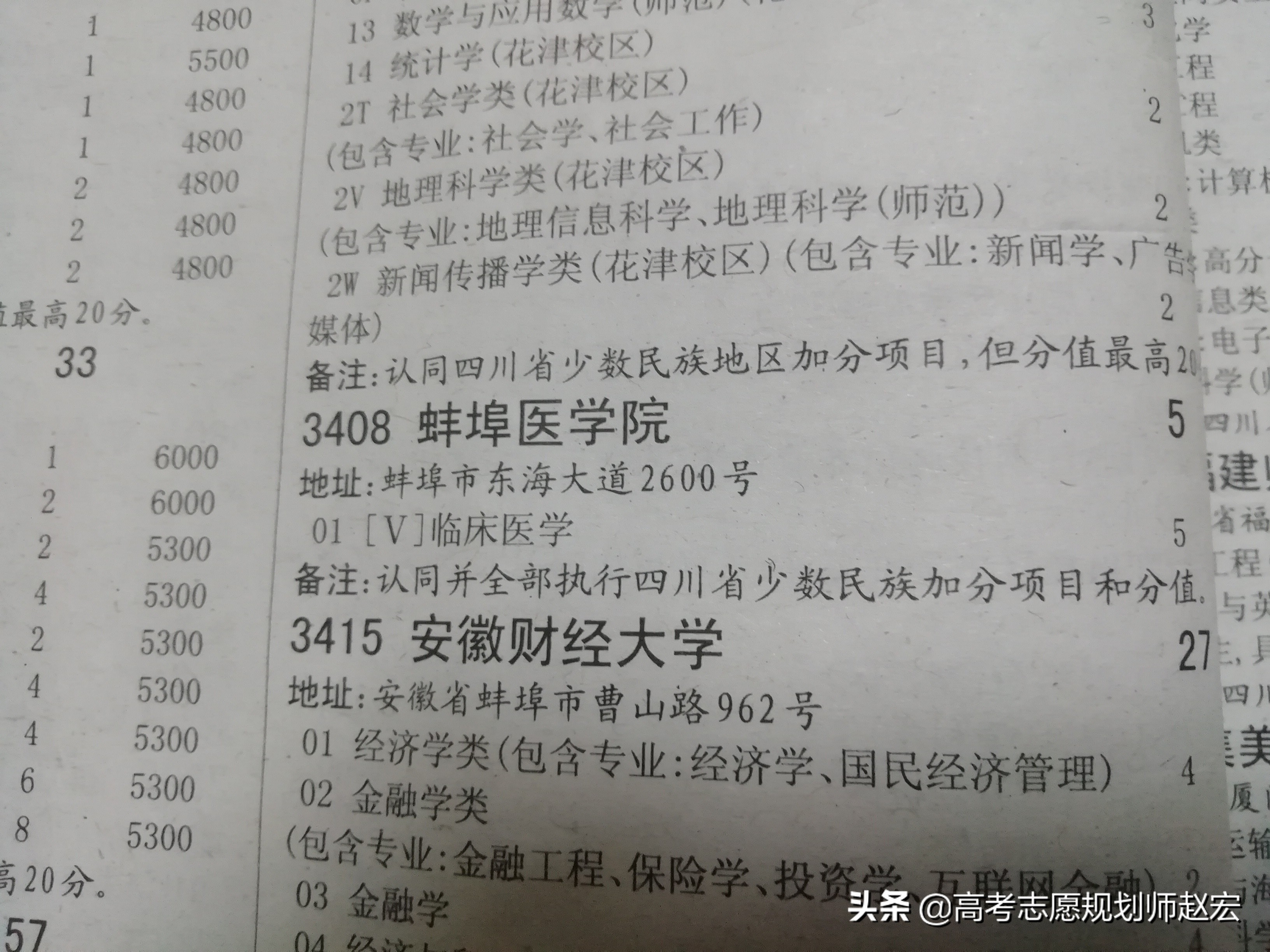 蚌埠医学院2019年怎么了？提档线比2018年低75分，位次相差80207