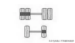 轿车和卡车吃胎现象及解决办法汇总
