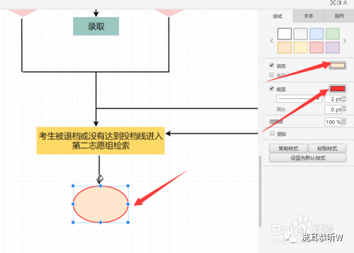 如何利用电脑软件绘制流程图