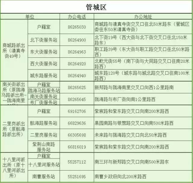 郑州违章查询,