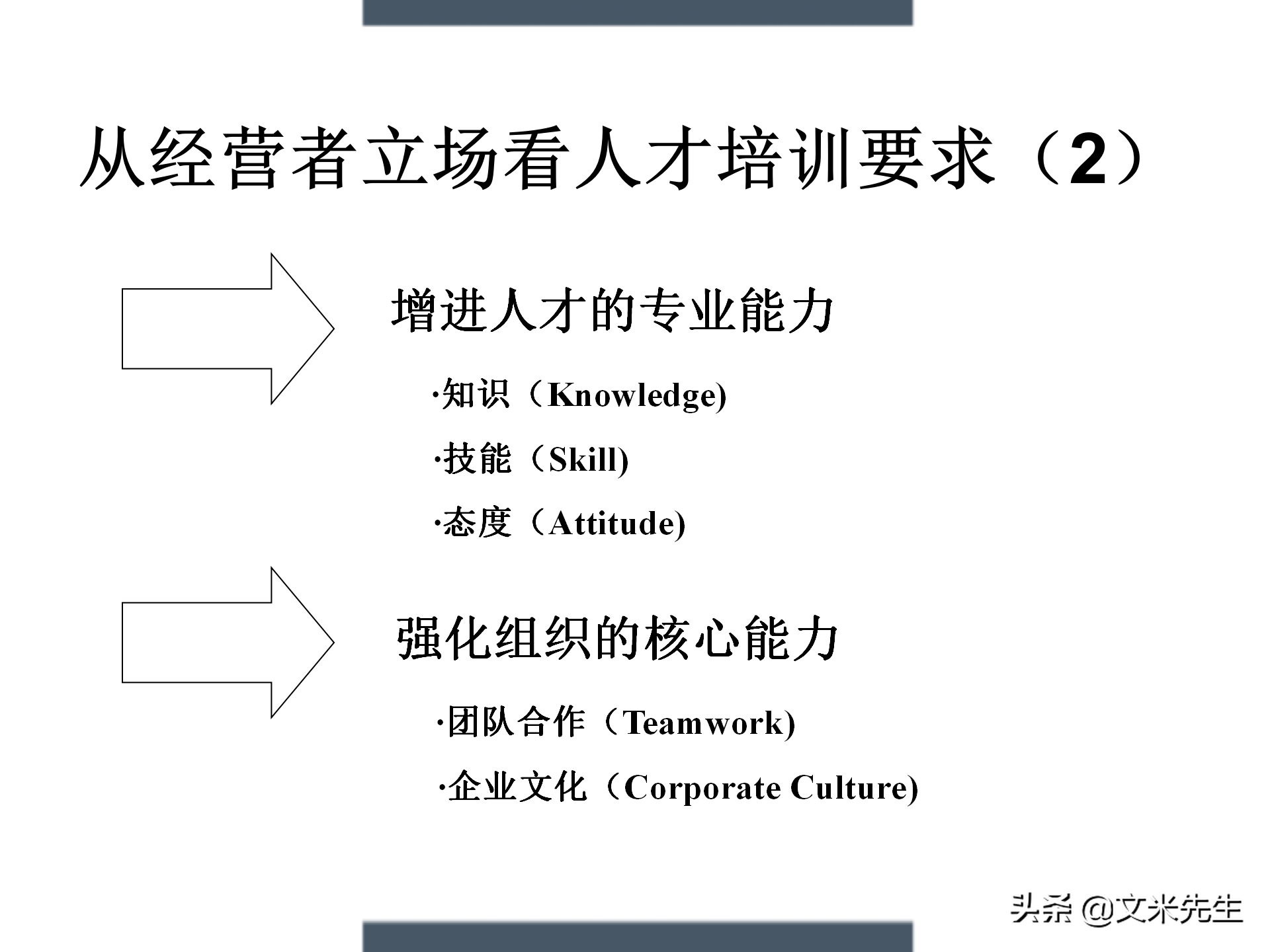 制定年度培训计划技巧，203页如何设计年度培训计划与预算方案