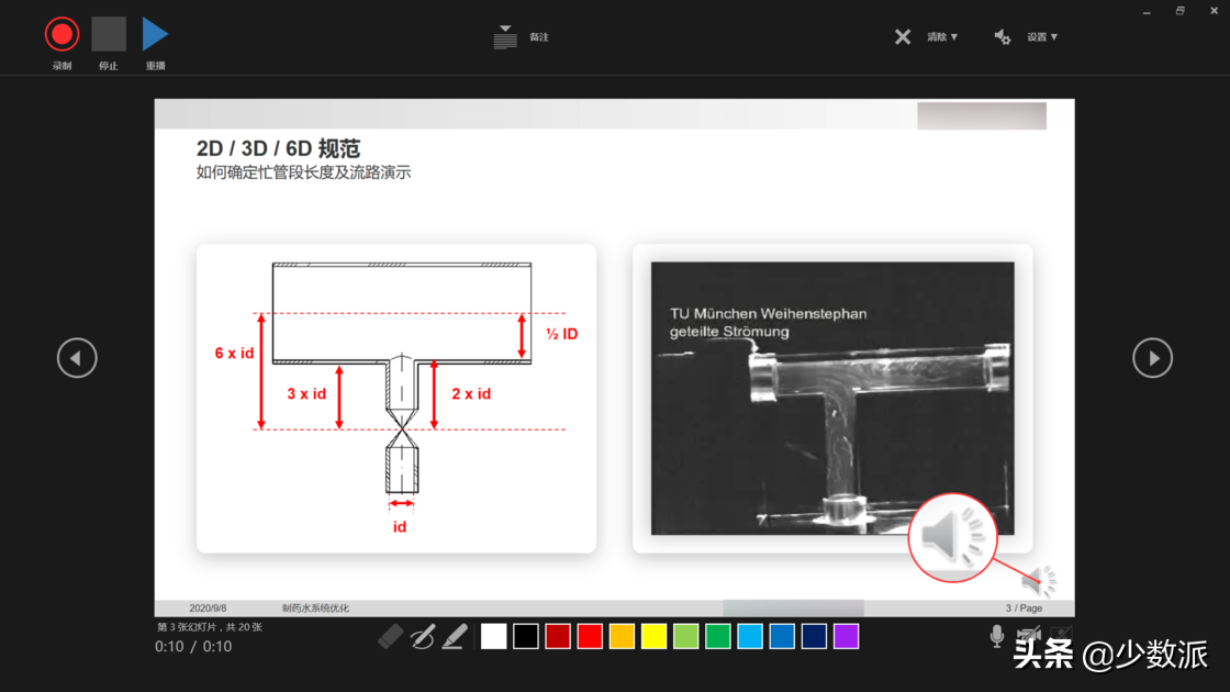 人人都有的 PPT，可能就是最强大的课程录制软件