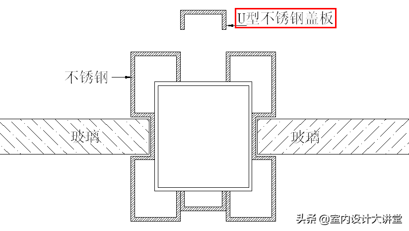 不锈钢深化节点 多种收边收口解决方案