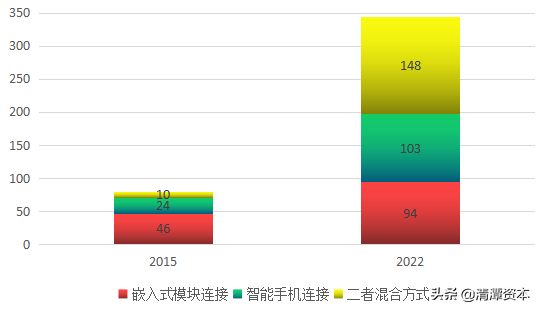 国产软件不行了？三大方向教你如何“捡宝贝”！