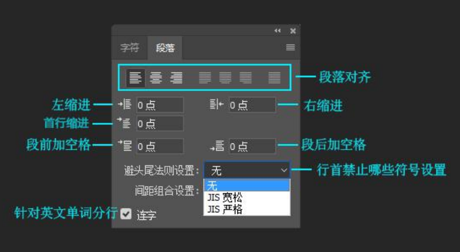 ps文字怎么加下划线（ps怎么把文字去掉）