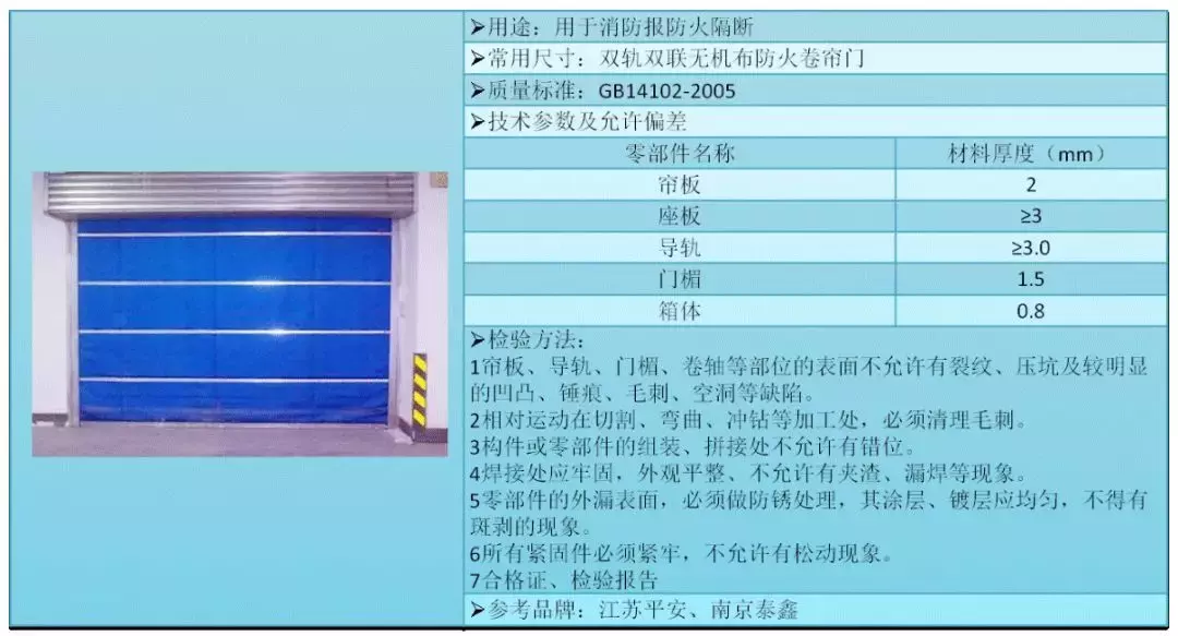 消防工程技术基础应用手册之防排烟系统