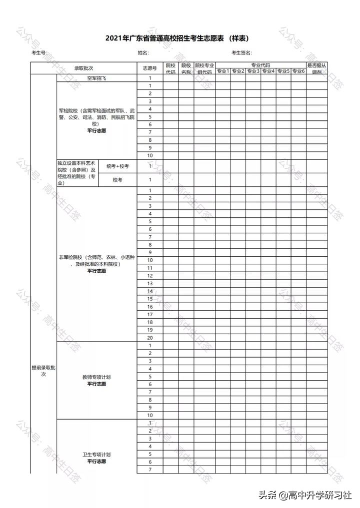 志愿填报训练营第三讲：广东省新高考改革政策解读