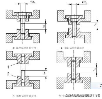 螺栓基本拧紧技术，PPT+图文基础知识