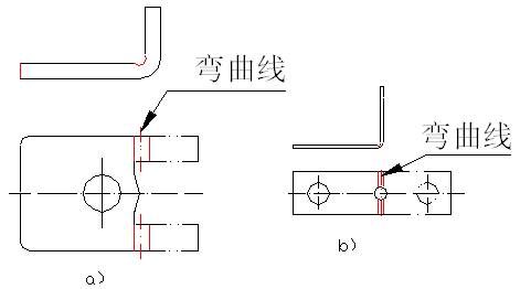 钣金加工工艺