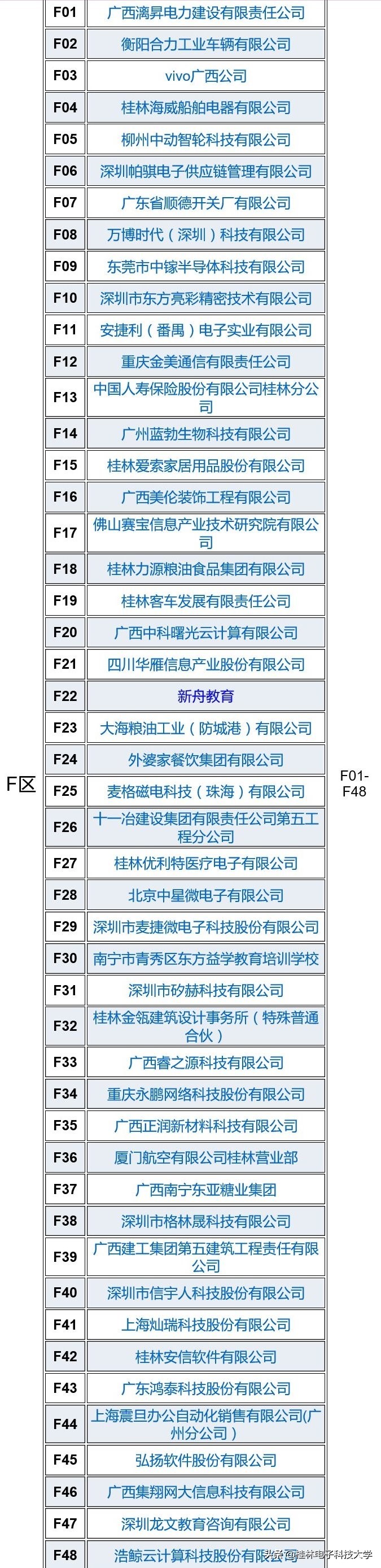 @2020届毕业生：730家企业，18000个岗位!“职”等你来！