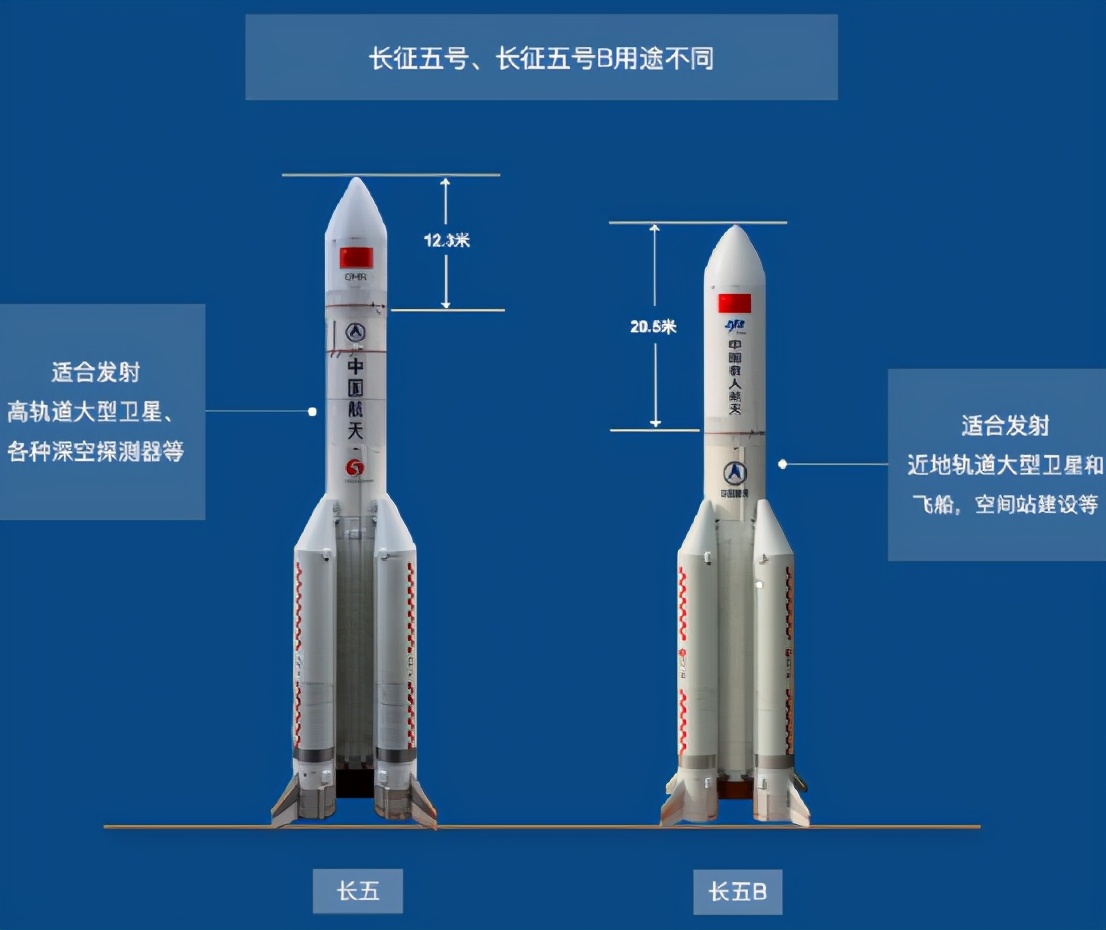 唐驳虎：西方媒体炒作中国“火箭失控”，恰好给中国打了大广告