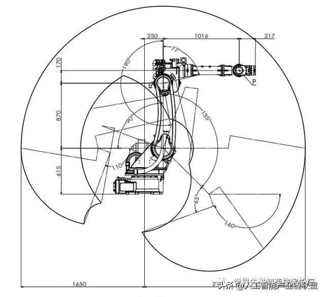 工业机器人基础知识大全，看完秒懂