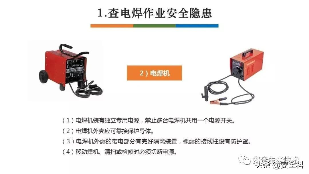 节前安全检查培训！附全套检查表