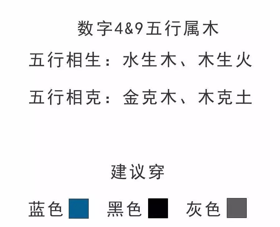 穿什麼顏色會改變運勢?最全的數字五行穿搭配色!