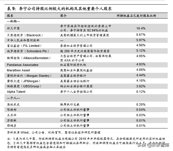 李宁公司深度解析：悟道国潮，再攀巅峰（70页）