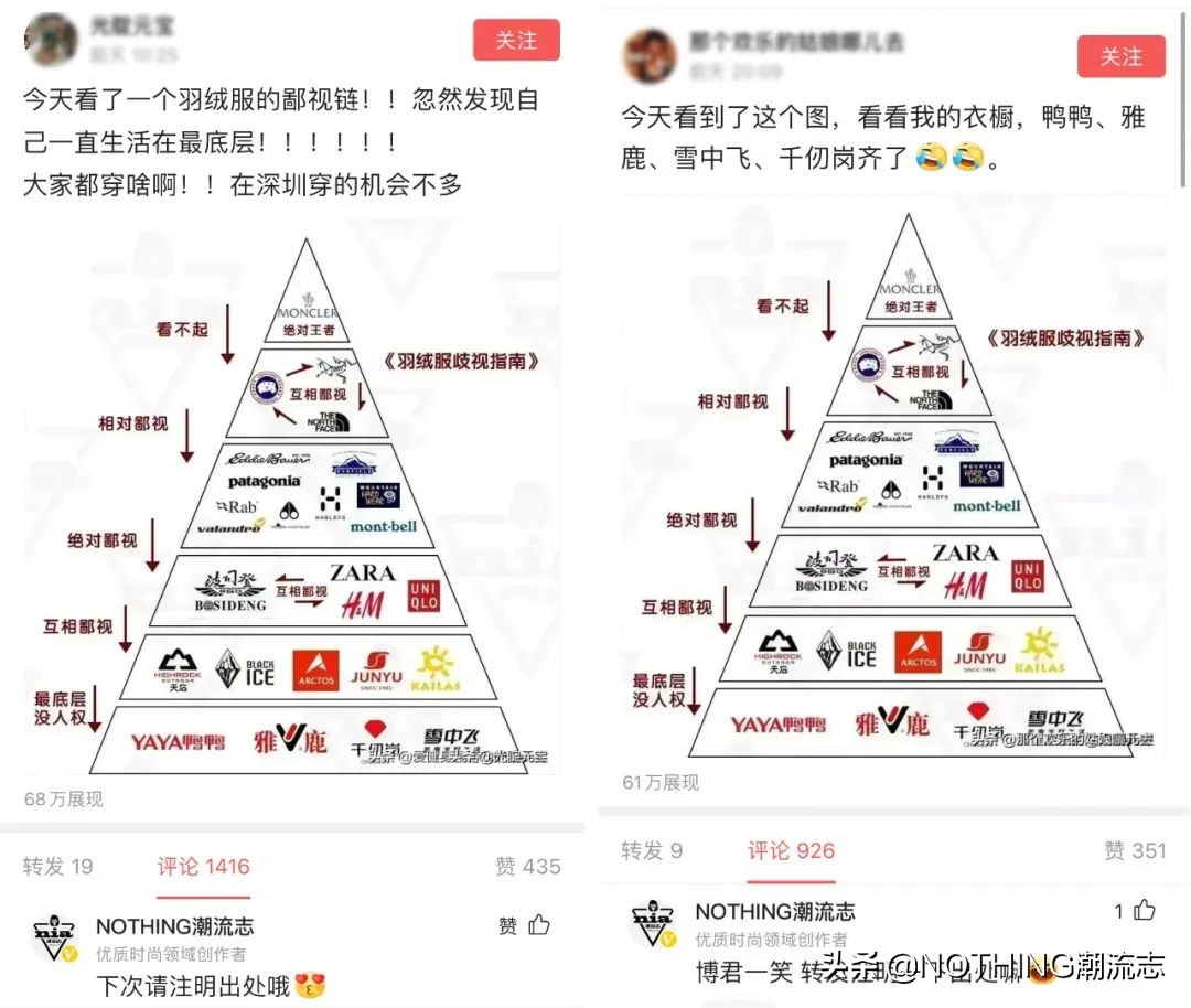 《羽绒服歧视指南》到底歧视的是什么?