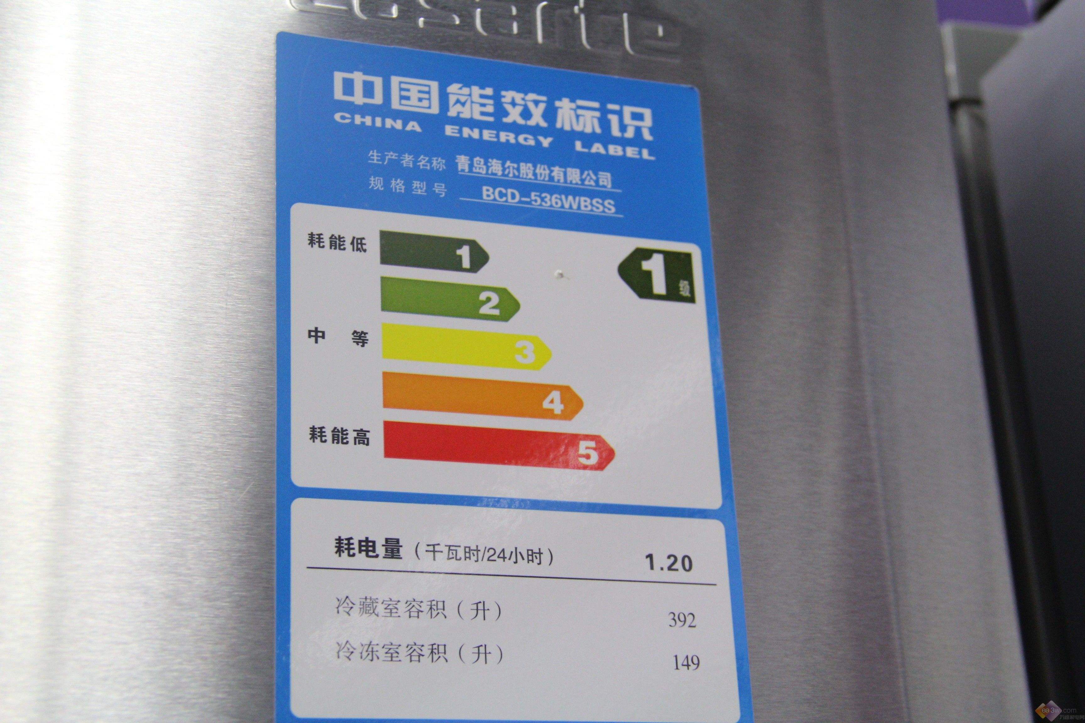 双门冰箱尺寸（嵌入式双门冰箱尺寸）-第7张图片-昕阳网